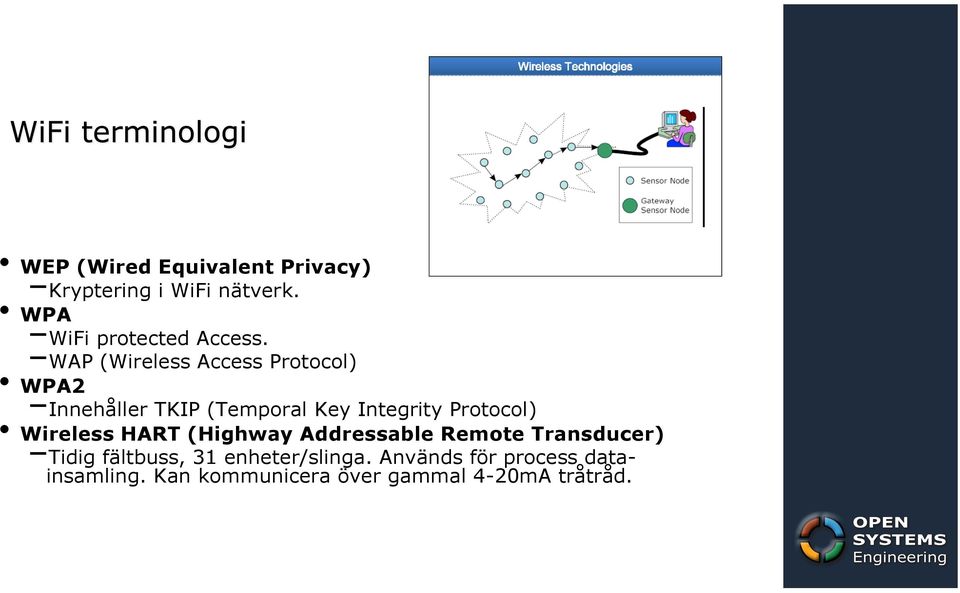 Protocol) Wireless HART (Highway Addressable Remote Transducer) Tidig fältbuss, 31