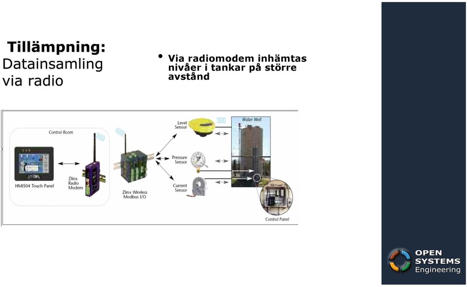 nivåer i