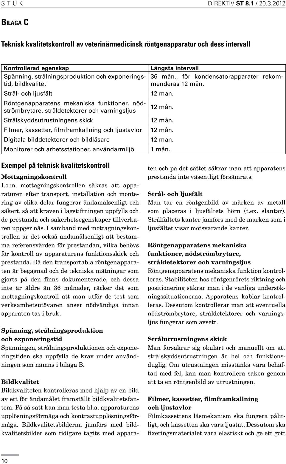 ljusfält Röntgenapparatens mekaniska funktioner, nödströmbrytare, stråldetektorer och varningsljus Strålskyddsutrustningens skick Filmer, kassetter, filmframkallning och ljustavlor Digitala