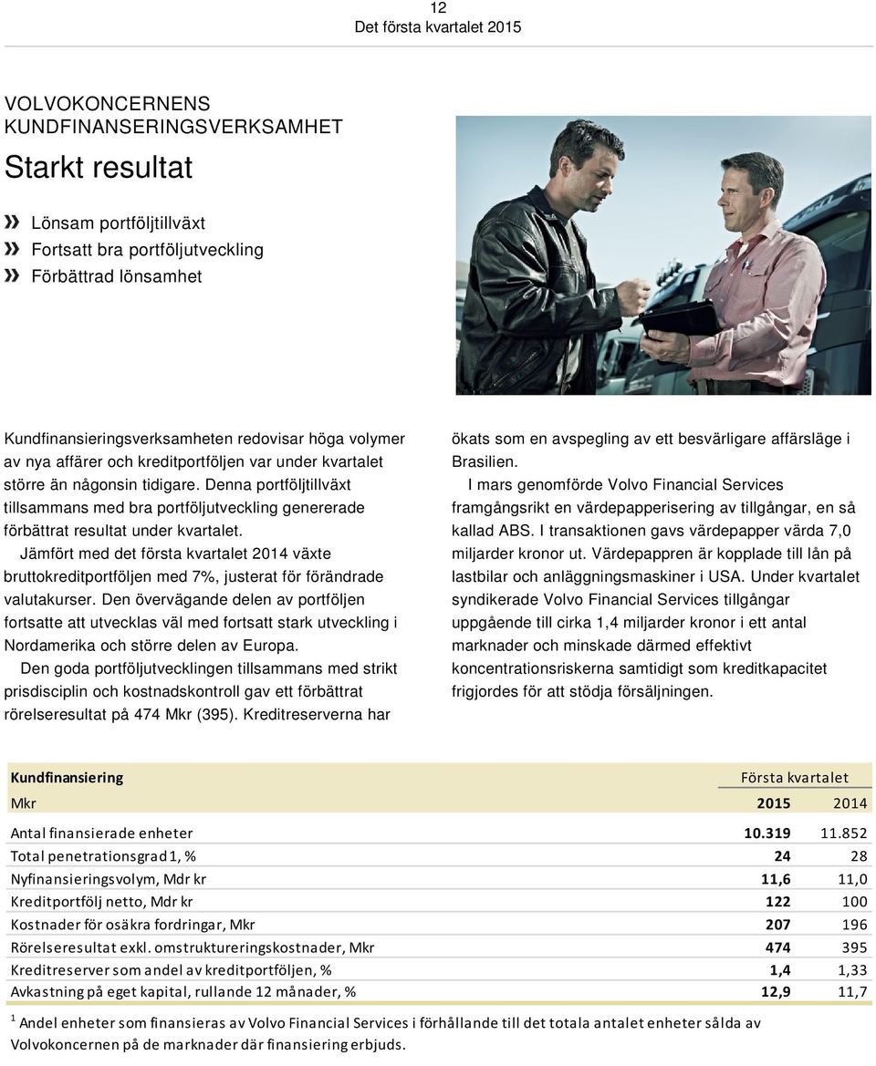 Jämfört med det första kvartalet 2014 växte bruttokreditportföljen med 7%, justerat för förändrade valutakurser.