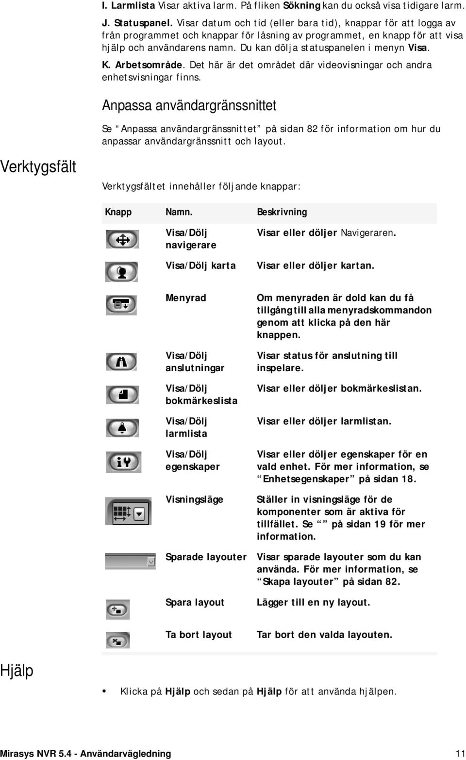 Du kan dölja statuspanelen i menyn Visa. K. Arbetsområde. Det här är det området där videovisningar och andra enhetsvisningar finns.