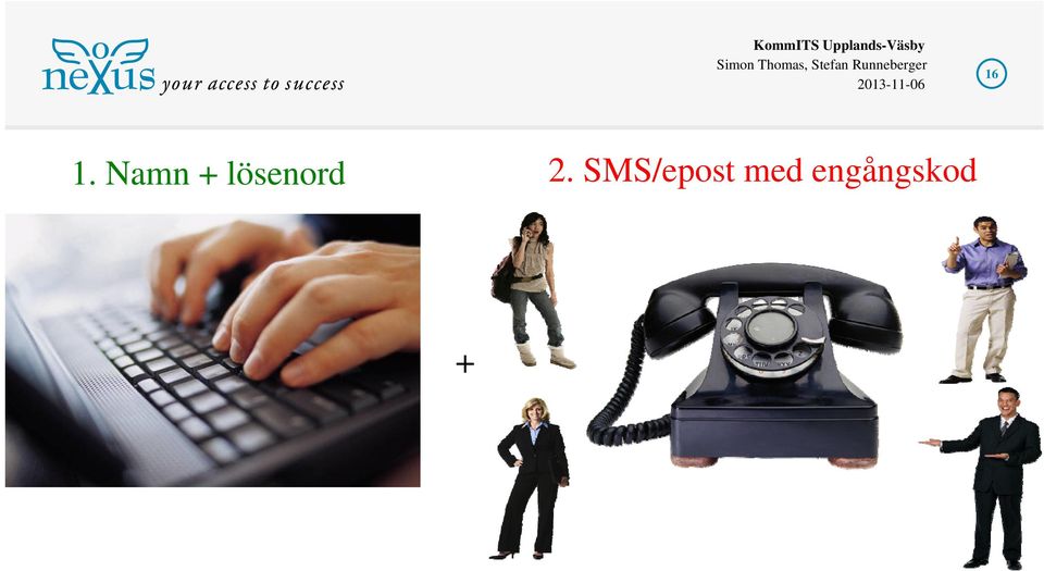 SMS/epost