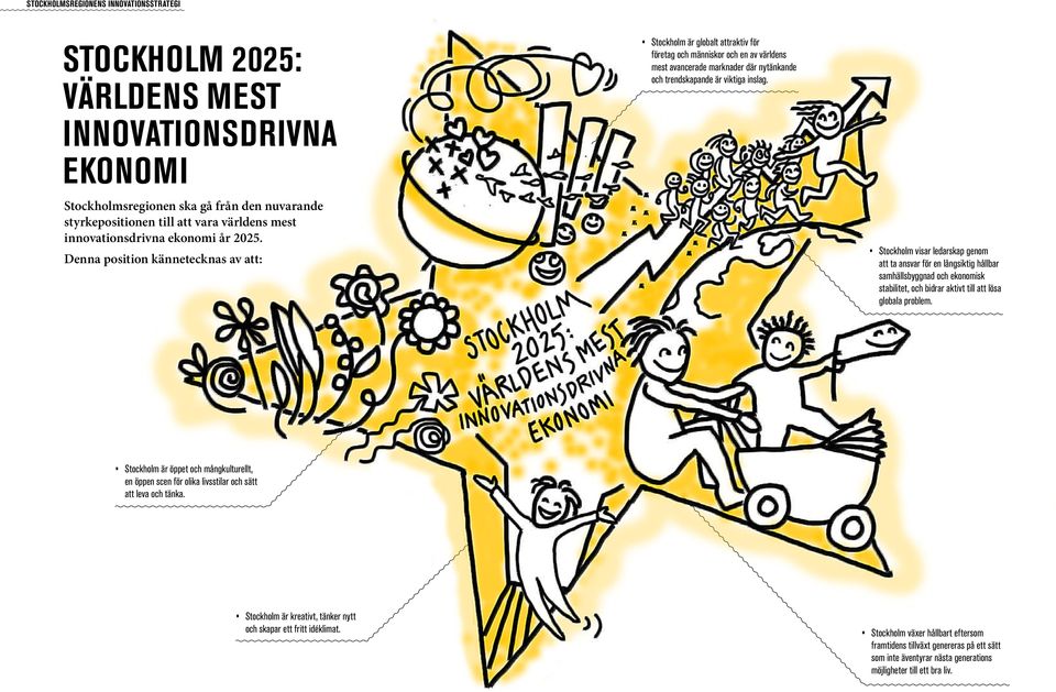 Denna position kännetecknas av att: Stockholm visar ledarskap genom att ta ansvar för en långsiktig hållbar samhällsbyggnad och ekonomisk stabilitet, och bidrar aktivt till att lösa globala problem.
