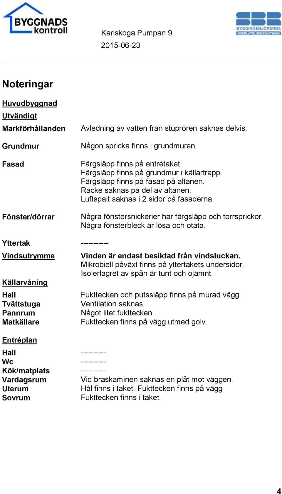 Några fönstersnickerier har färgsläpp och torrsprickor. Några fönsterbleck är lösa och otäta.