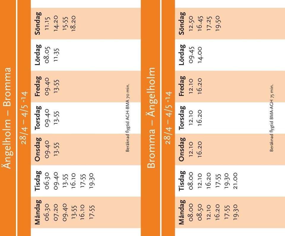 Bromma Ängelholm 28/4 4/5-14 Beräknad flygtid