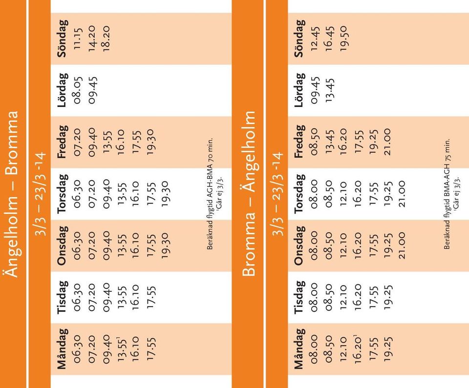 Bromma Ängelholm 3/3 23/3-14 Beräknad flygtid