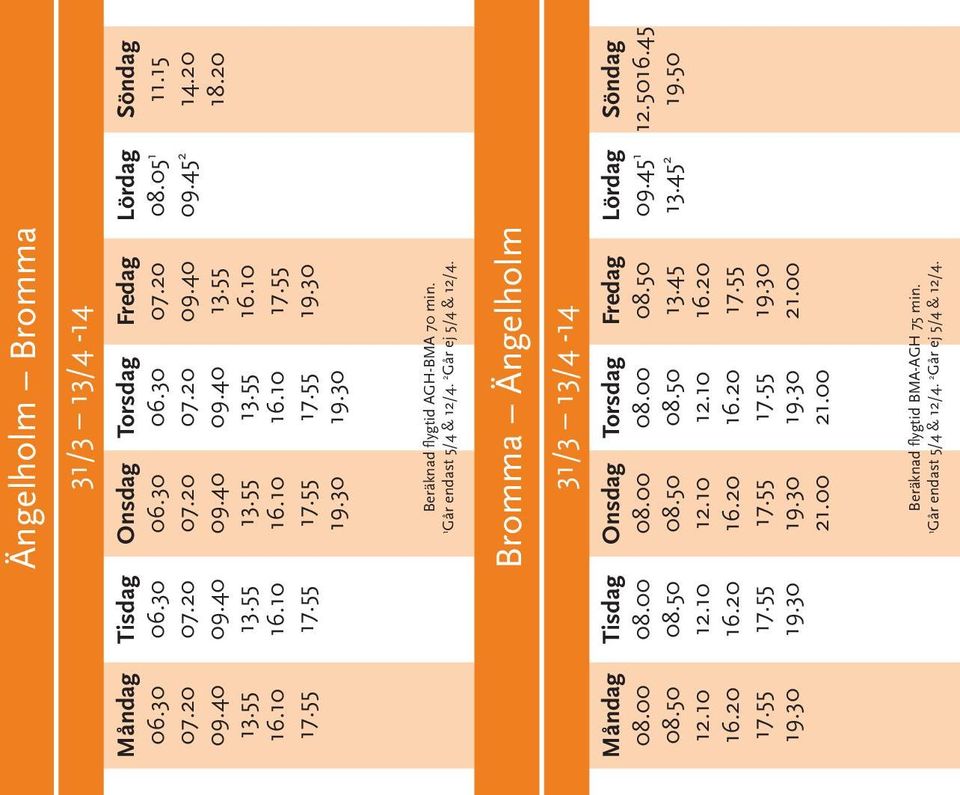 Bromma Ängelholm 31/3 13/4-14 Beräknad flygtid BMA-AGH 75 min.  08.