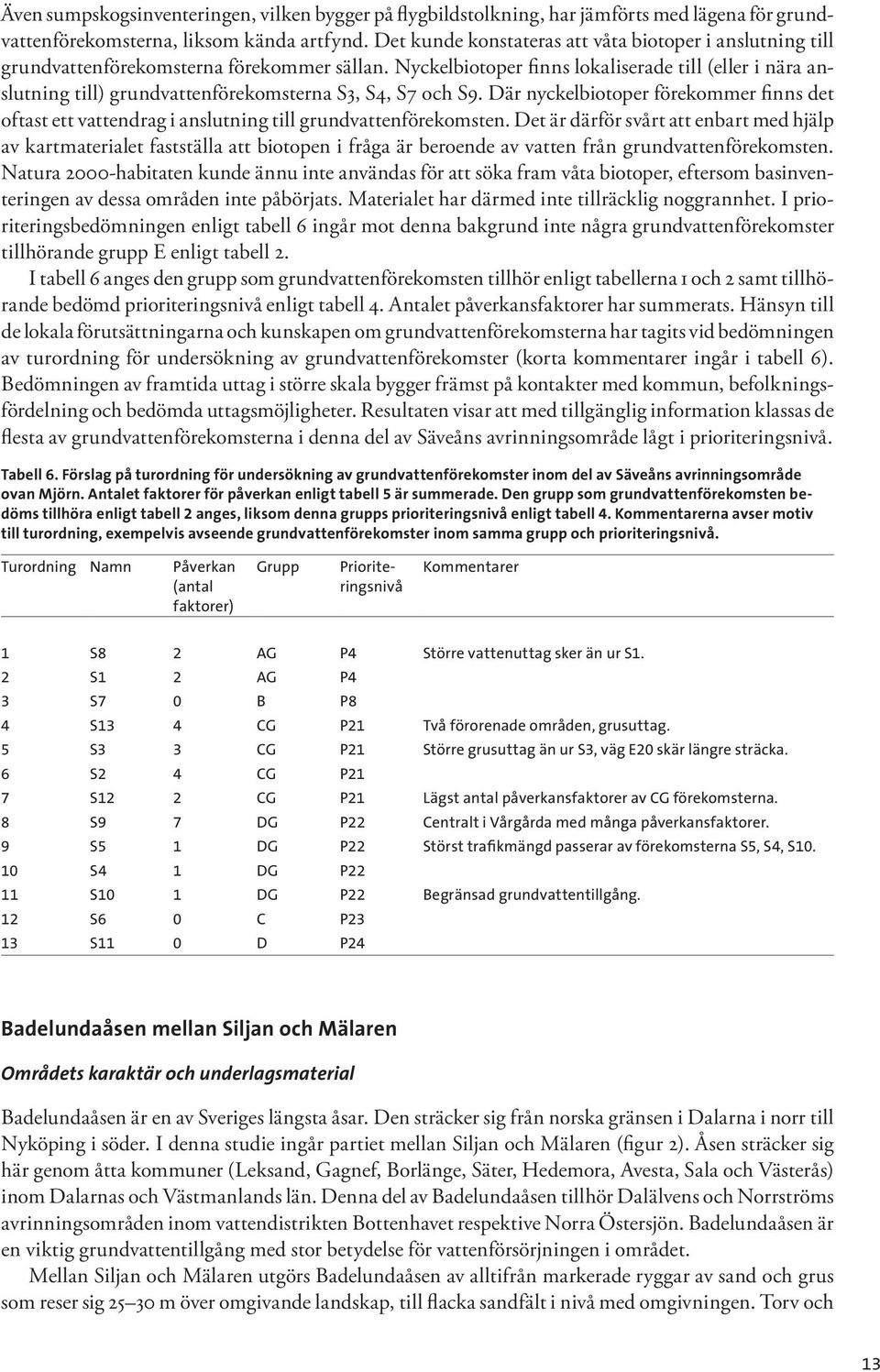 Nyckelbiotoper finns lokaliserade till (eller i nära anslutning till) grundvattenförekomsterna S3, S4, S7 och S9.