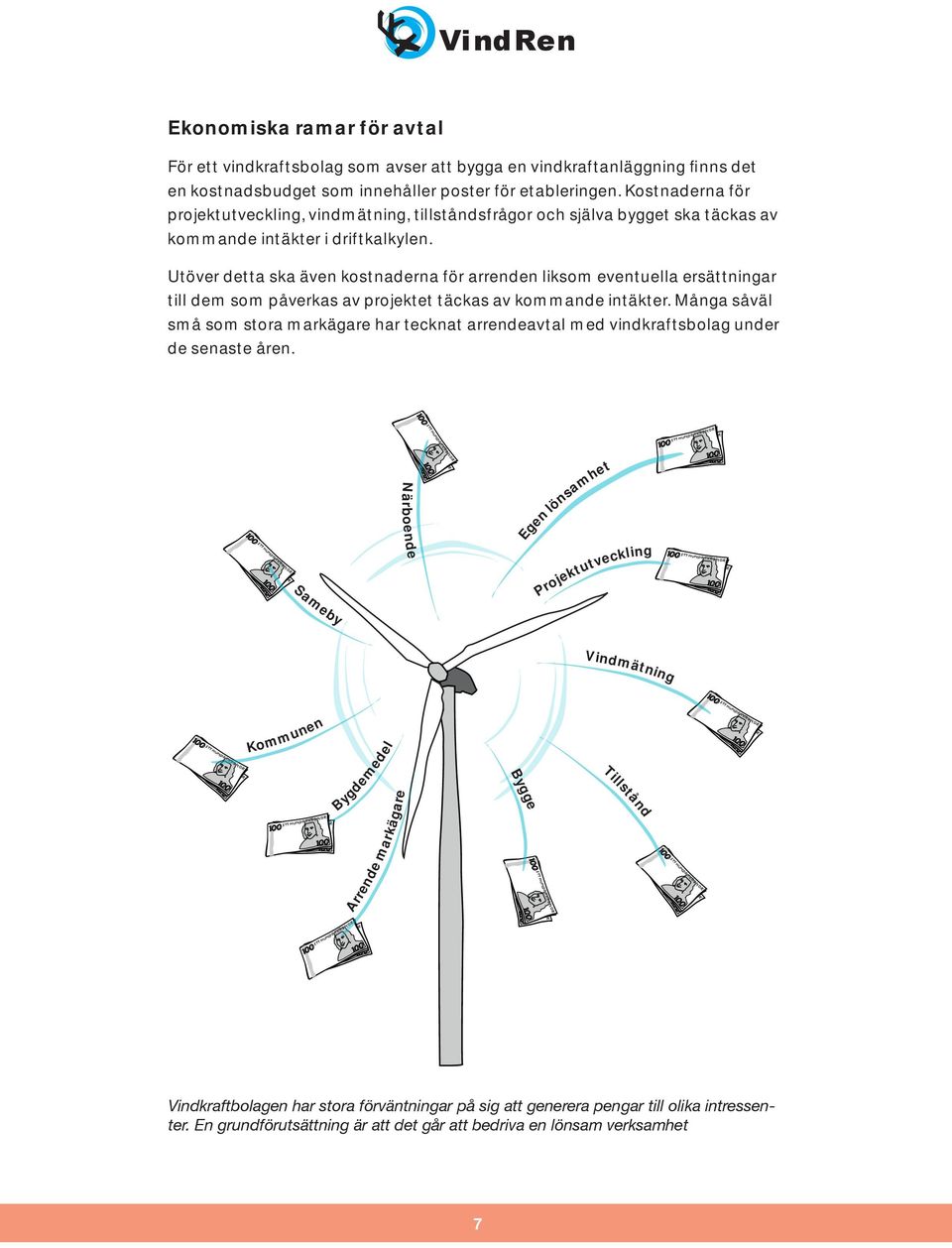 Utöver detta ska även kostnaderna för arrenden liksom eventuella ersättningar till dem som påverkas av projektet täckas av kommande intäkter.