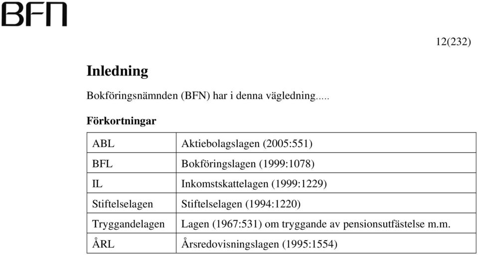 IL Inkomstskattelagen (1999:1229) Stiftelselagen Stiftelselagen (1994:1220)