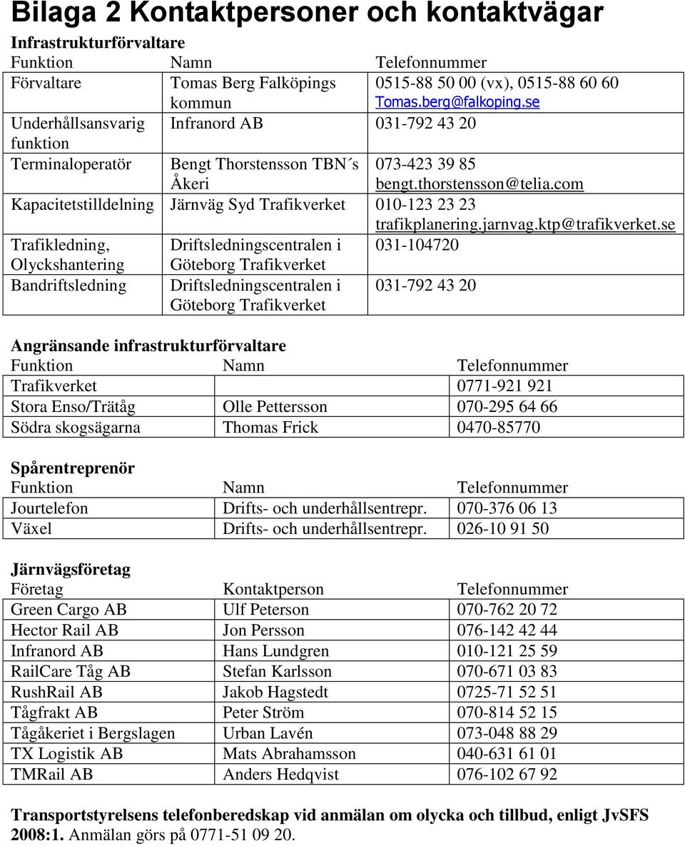 com Kapacitetstilldelning Järnväg Syd Trafikverket 010-123 23 23 trafikplanering.jarnvag.ktp@trafikverket.