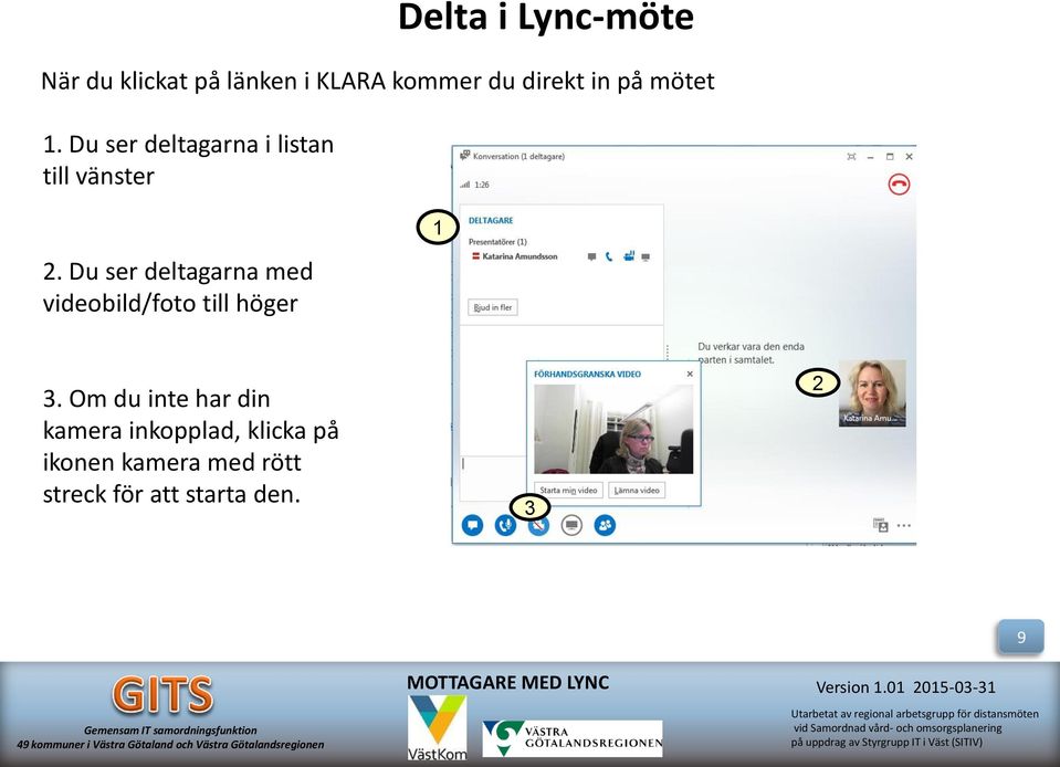 Du ser deltagarna med videobild/foto till höger 1 3.