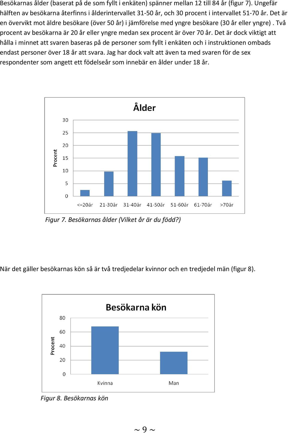 Det är dock viktigt att hålla i minnet att svaren baseras på de personer som fyllt i enkäten och i instruktionen ombads endast personer över 18 år att svara.