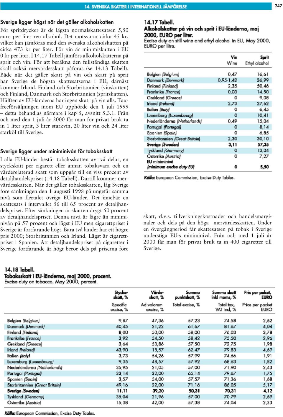 17 Tabell jämförs alkoholskatterna på sprit och vin. För att beräkna den fullständiga skatten skall också mervärdesskatt påföras (se 14.13 Tabell).
