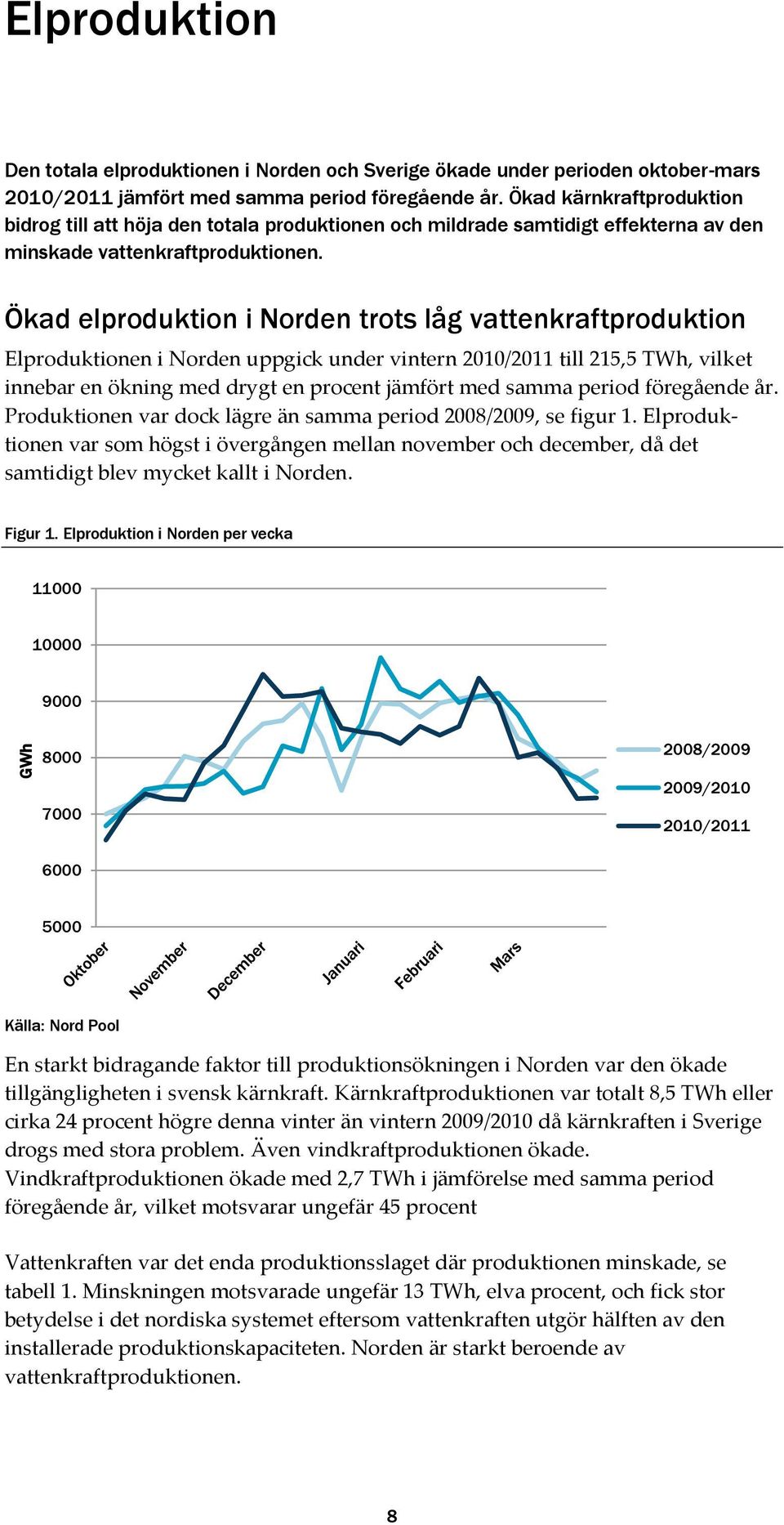 Ökad elproduktion i Norden trots låg vattenkraftproduktion Elproduktionen i Norden uppgick under vintern 2010/2011 till 215,5 TWh, vilket innebar en ökning med drygt en procent jämfört med samma