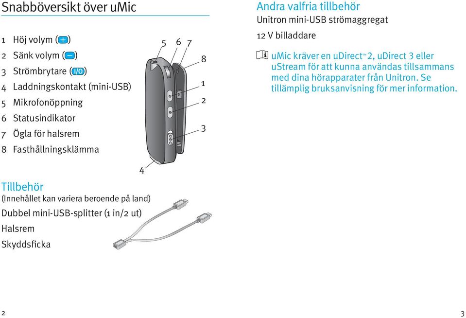 användas tillsammans med dina hörapparater från Unitron. Se tillämplig bruksanvisning för mer information.