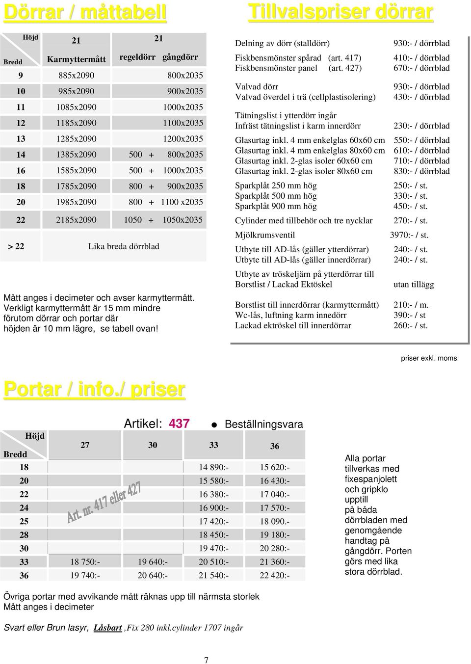 Verkligt karmyttermått är 15 mm mindre förutom dörrar och portar där höjden är 10 mm lägre, se tabell ovan!