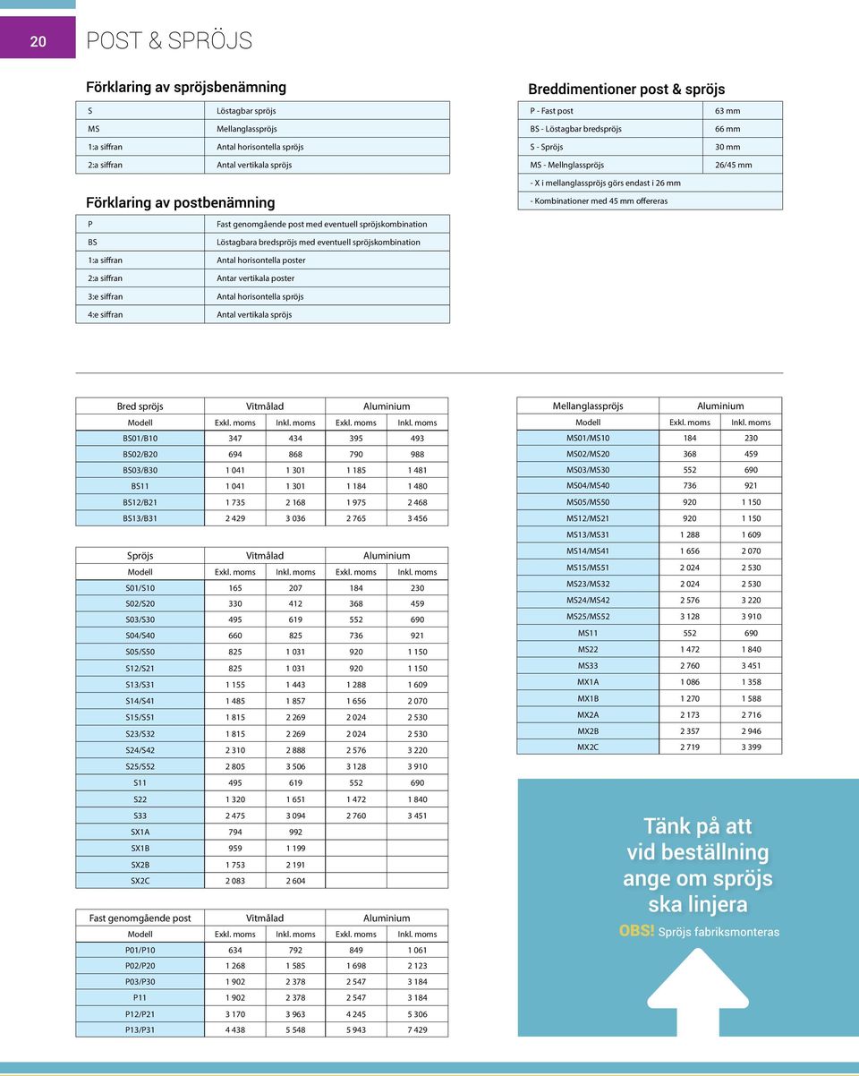 spröjskombination 1:a siffran Antal horisontella poster 2:a siffran Antar vertikala poster 3:e siffran Antal horisontella spröjs 4:e siffran Antal vertikala spröjs Bred spröjs Vitmålad Aluminium