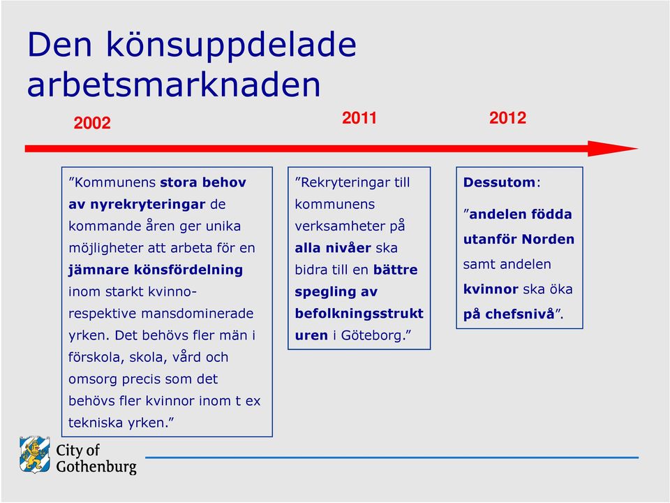 Det behövs fler män i förskola, skola, vård och omsorg precis som det behövs fler kvinnor inom t ex tekniska yrken.