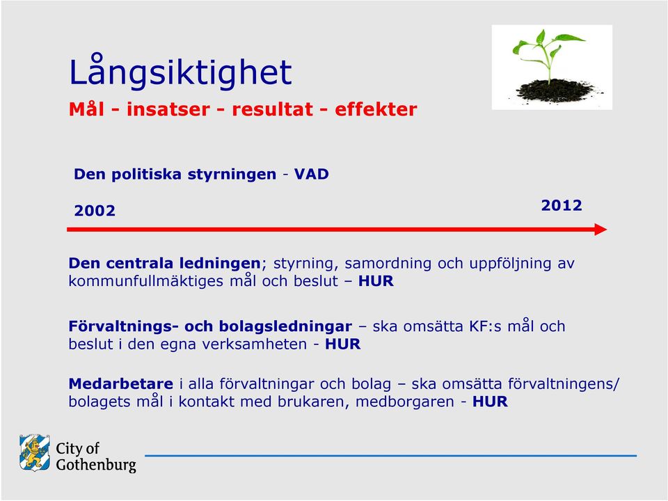Förvaltnings- och bolagsledningar ska omsätta KF:s mål och beslut i den egna verksamheten - HUR