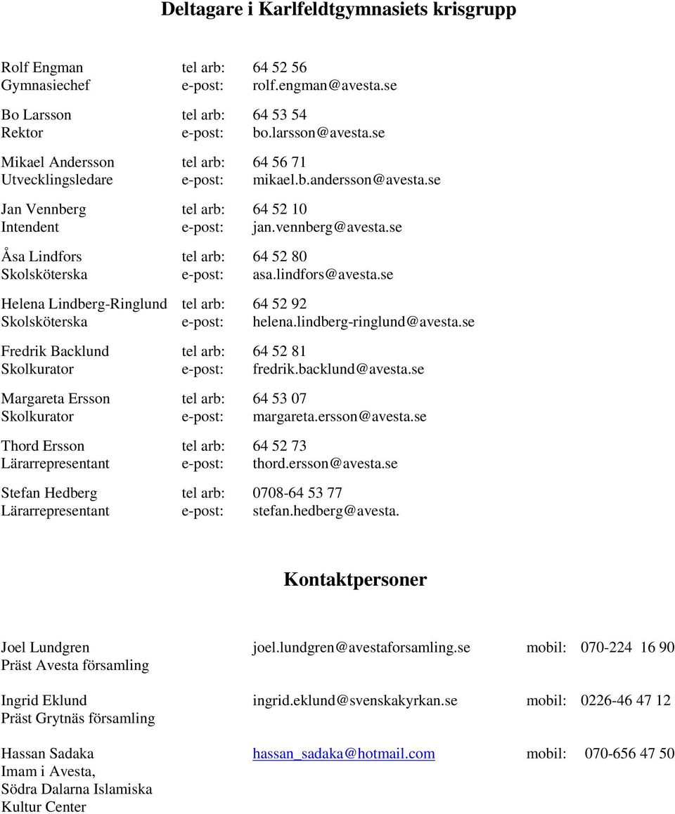 se 64 56 71 mikael.b.andersson@avesta.se 64 52 10 jan.vennberg@avesta.se 64 52 80 asa.lindfors@avesta.se 64 52 92 helena.lindberg-ringlund@avesta.se 64 52 81 fredrik.backlund@avesta.