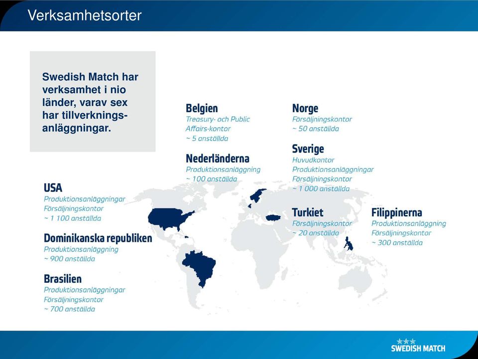 nio länder, varav sex