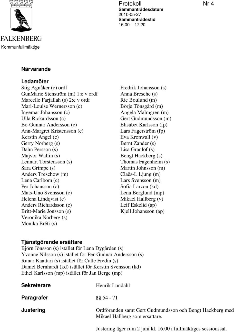 Rickardsson (c) Bo-Gunnar Andersson (c) Ann-Margret Kristensson (c) Kerstin Angel (c) Gerry Norberg (s) Dahn Persson (s) Majvor Wallin (s) Lennart Torstensson (s) Sara Grimpe (s) Anders Treschow (m)
