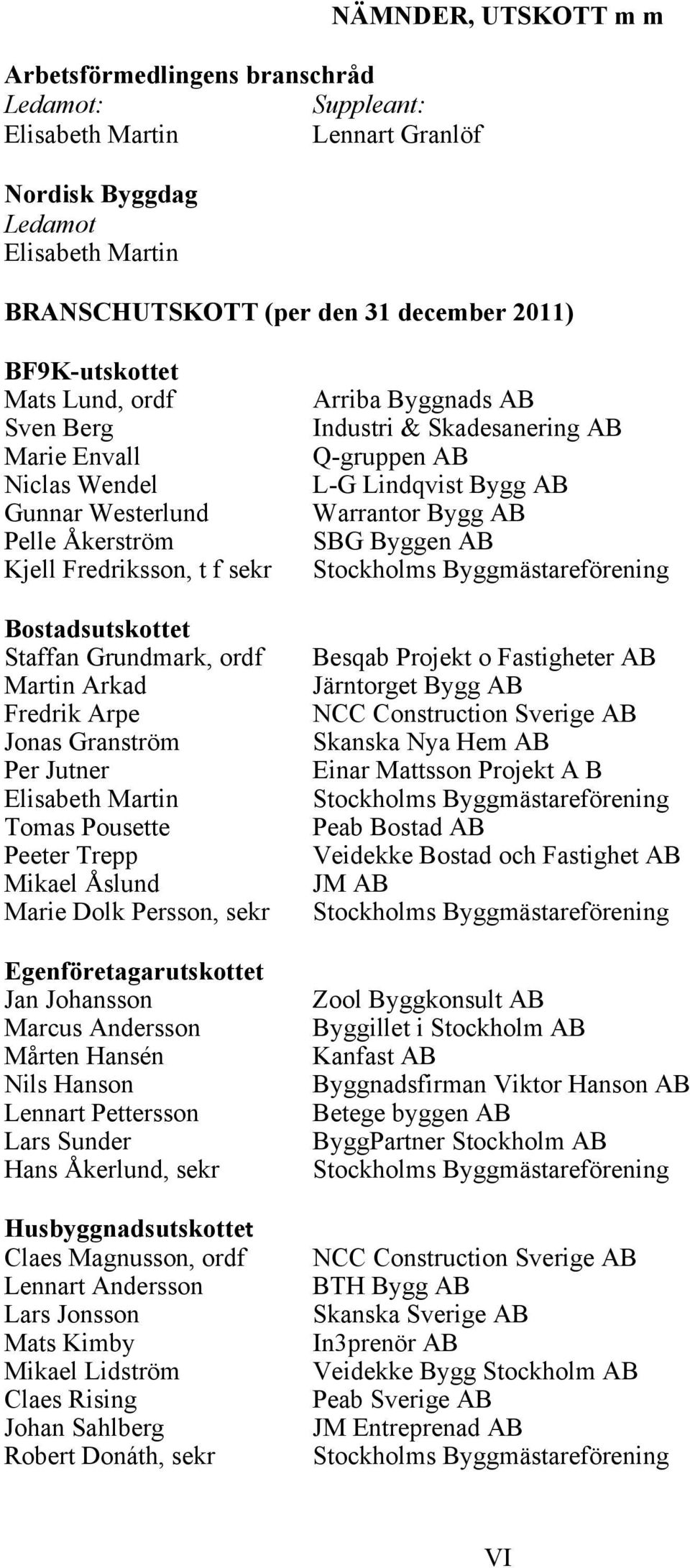 Jonas Granström Per Jutner Elisabeth Martin Tomas Pousette Peeter Trepp Mikael Åslund Marie Dolk Persson, sekr Egenföretagarutskottet Jan Johansson Marcus Andersson Mårten Hansén Nils Hanson Lennart