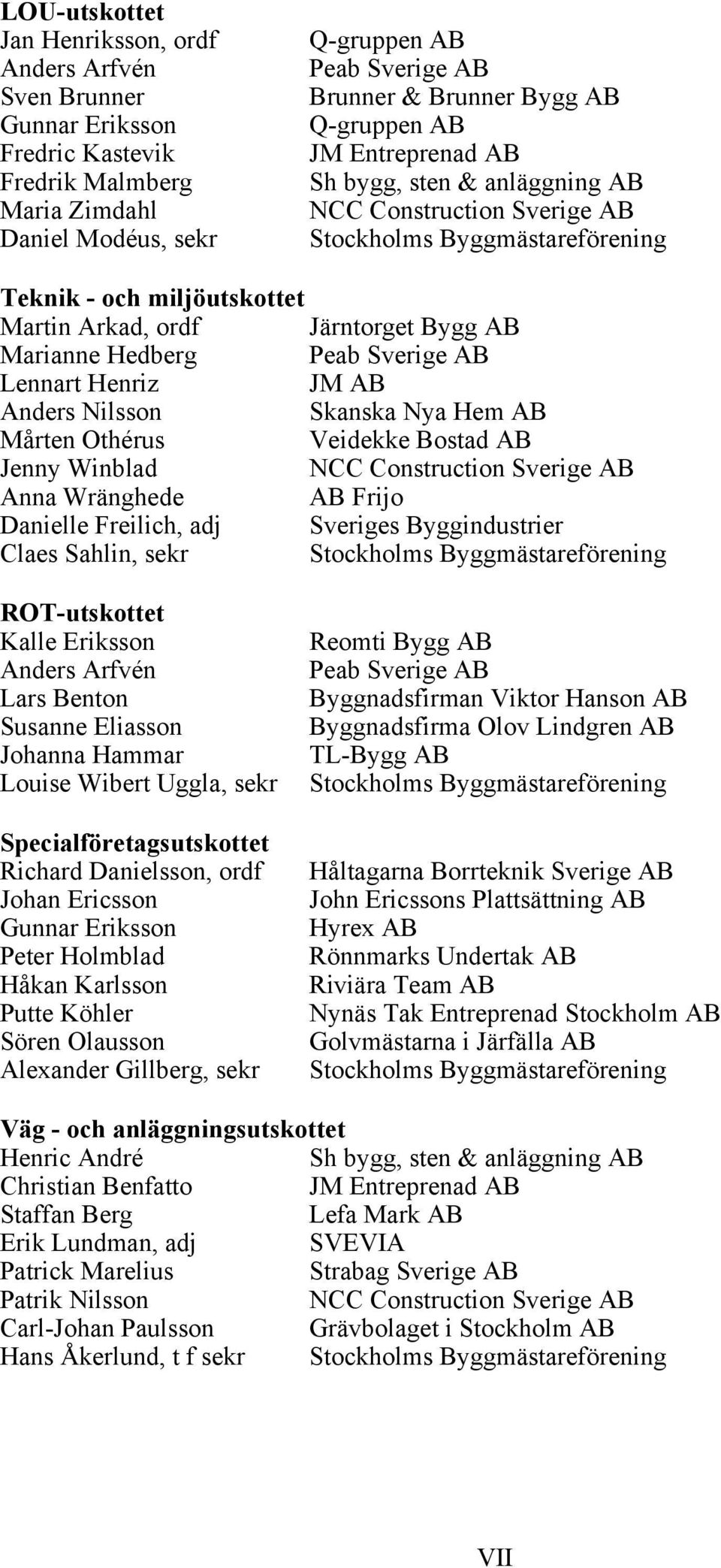 Hedberg Peab Sverige AB Lennart Henriz JM AB Anders Nilsson Skanska Nya Hem AB Mårten Othérus Veidekke Bostad AB Jenny Winblad NCC Construction Sverige AB Anna Wränghede AB Frijo Danielle Freilich,