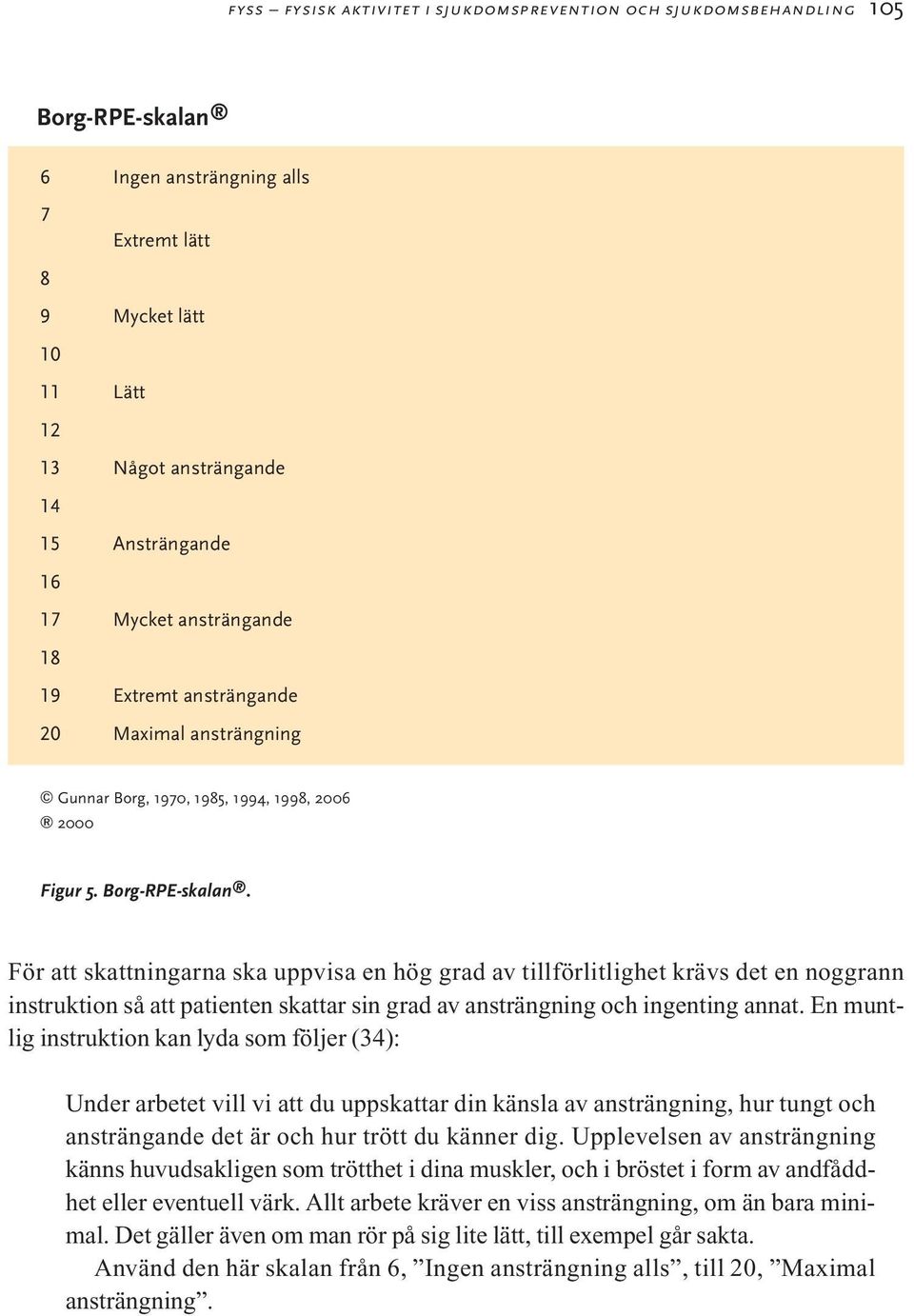 För att skattningarna ska uppvisa en hög grad av tillförlitlighet krävs det en noggrann instruktion så att patienten skattar sin grad av ansträngning och ingenting annat.