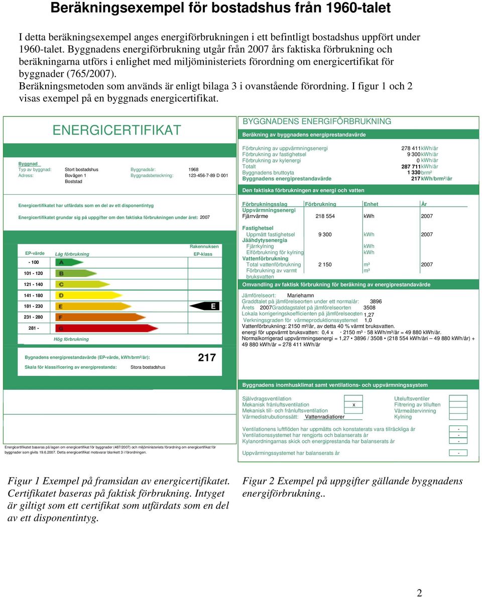 Beräkningsmetoden som används är enligt bilaga 3 i ovanstående förordning. I figur 1 och visas exempel på en byggnads energicertifikat.