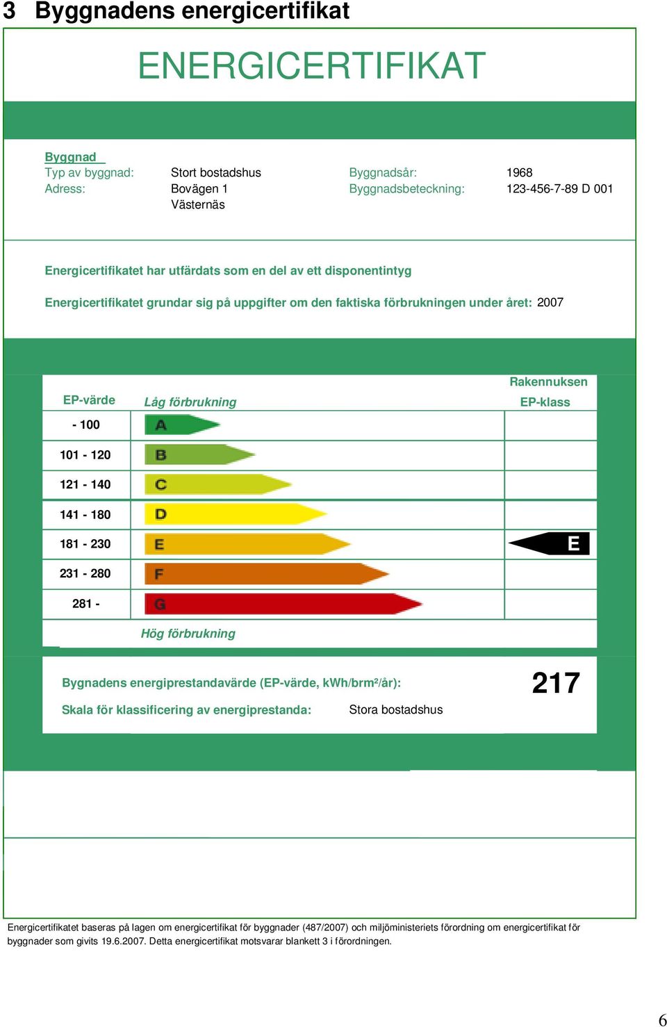 11-140 141-180 181-30 31-80 B E 81 - Hög förbrukning Bygnadens energiprestandavärde (EP-värde, /brm²/år): 17 Skala för klassificering av energiprestanda: Stora bostadshus Energicertifikatet