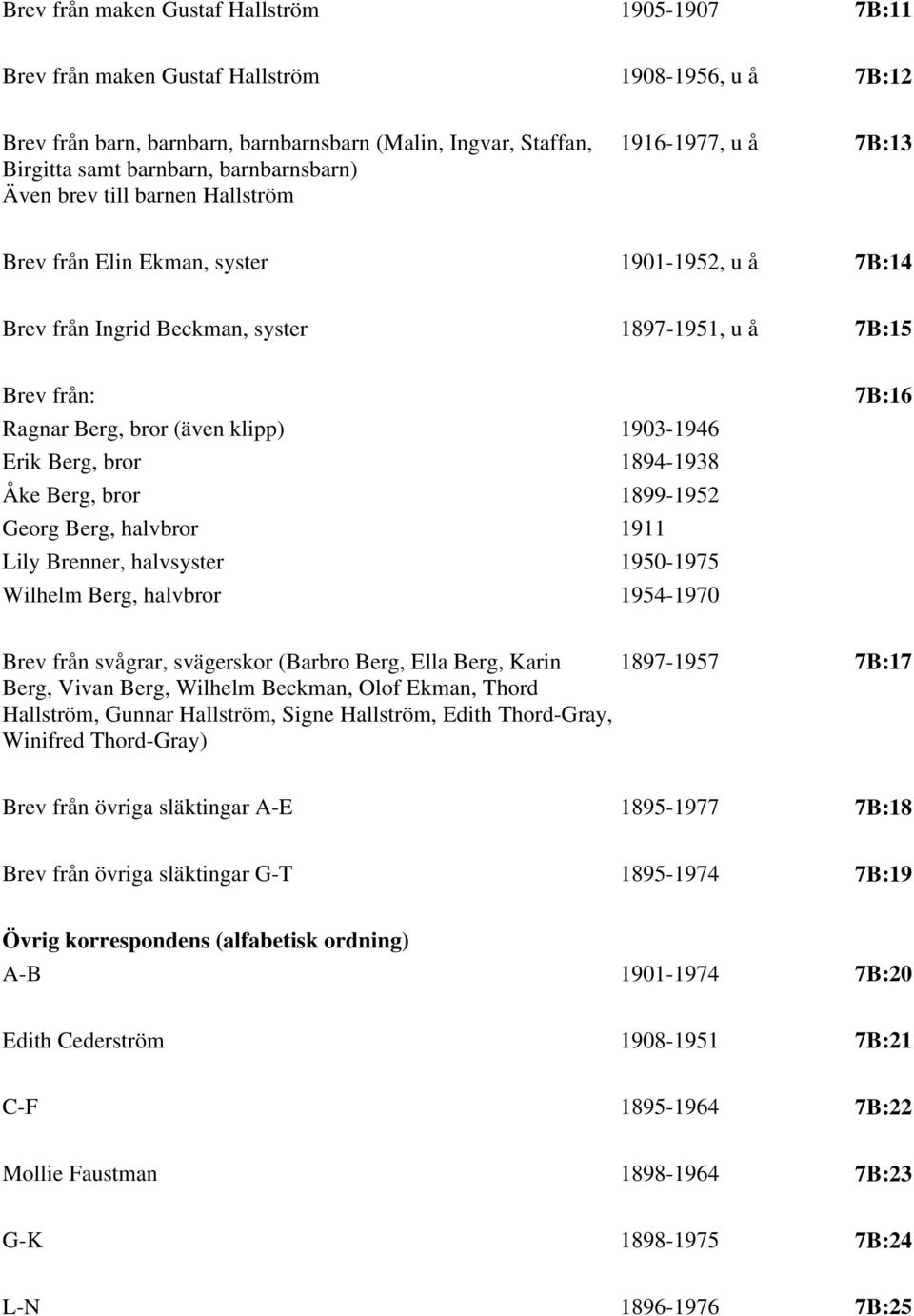 Berg, bror (även klipp) 1903-1946 Erik Berg, bror 1894-1938 Åke Berg, bror 1899-1952 Georg Berg, halvbror 1911 Lily Brenner, halvsyster 1950-1975 Wilhelm Berg, halvbror 1954-1970 Brev från svågrar,