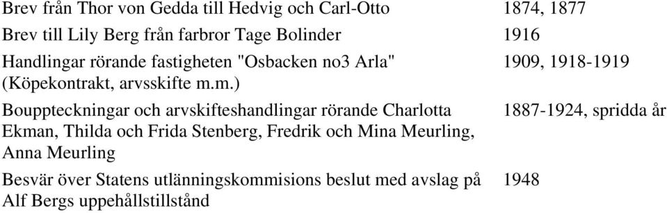 m.) Bouppteckningar och arvskifteshandlingar rörande Charlotta 1887-1924, spridda år Ekman, Thilda och Frida