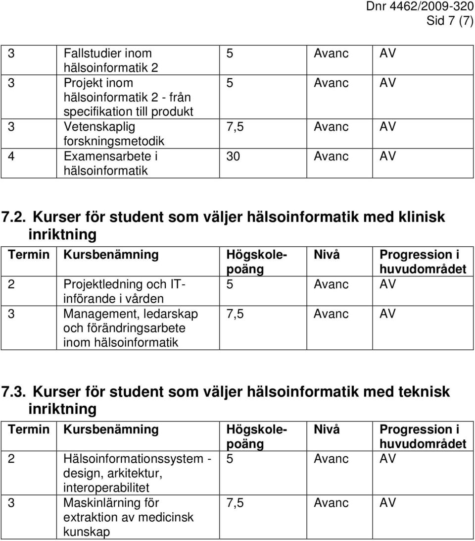 - från specifikation till produkt 3 Vetenskaplig forskningsmetodik 4 Examensarbete i 7, 30 Avanc AV 7.2.