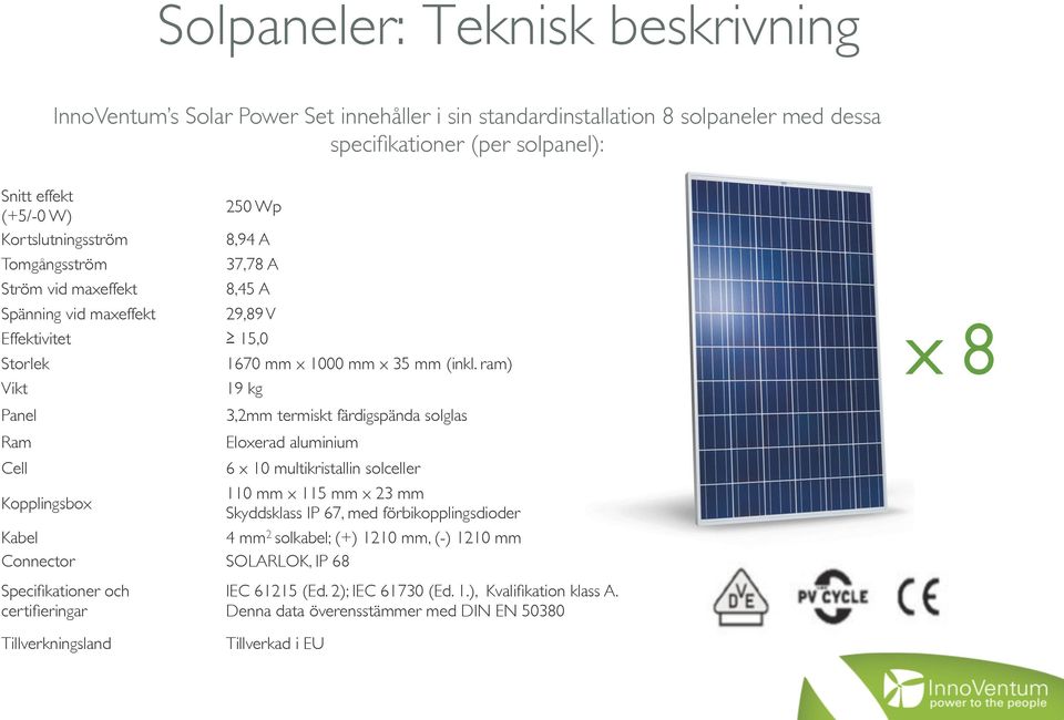 19 kg Panel 3,2mm termiskt färdigspända solglas Ram Cell Skyddsklass IP 67, med förbikopplingsdioder Kabel 4 mm 2 solkabel;