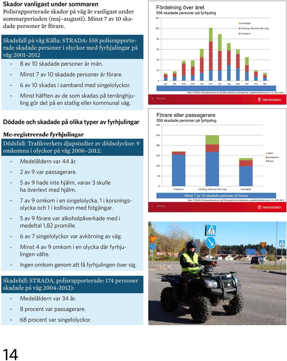 Ökad säkerhet på fyrhjulingar - PDF Free Download