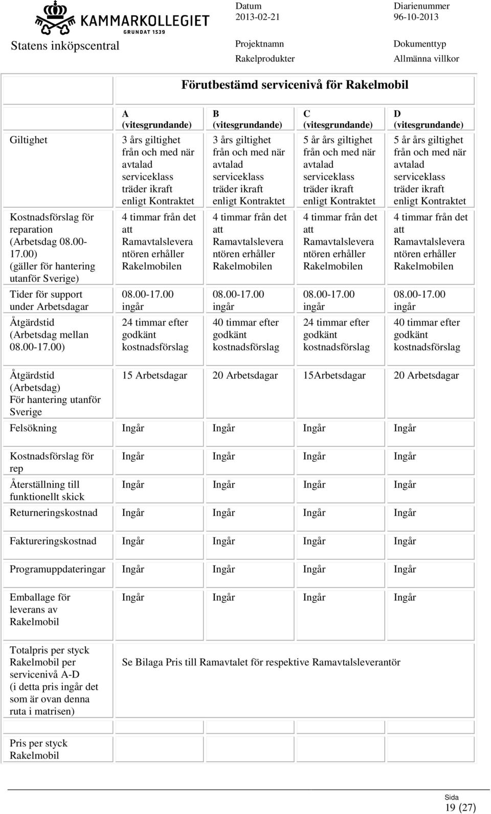 00) A (vitesgrundande) 3 års giltighet från och med när avtalad serviceklass träder ikraft enligt Kontraktet 4 timmar från det att Ramavtalslevera ntören erhåller Rakelmobilen 08.00-17.