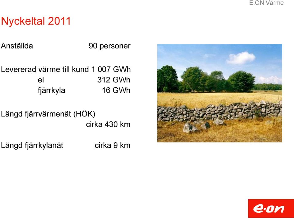 GWh fjärrkyla 16 GWh Längd fjärrvärmenät