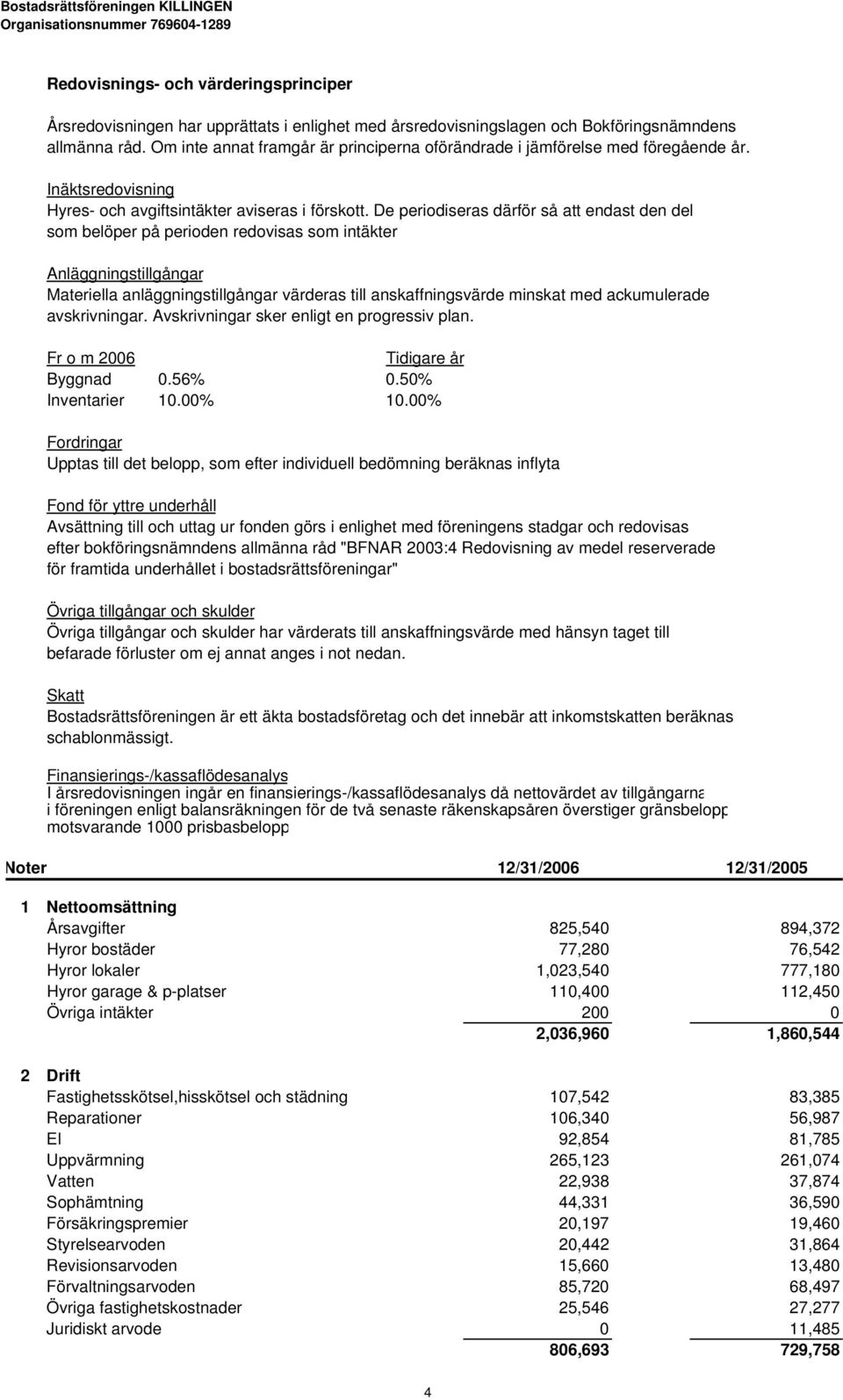 De periodiseras därför så att endast den del som belöper på perioden redovisas som intäkter Anläggningstillgångar Materiella anläggningstillgångar värderas till anskaffningsvärde minskat med