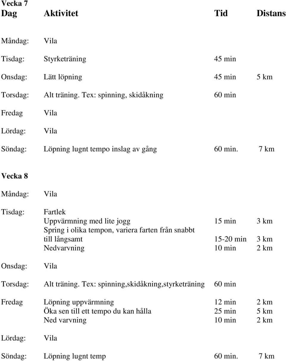 7 km Vecka 8 Fartlek Uppvärmning med lite jogg 15 min 3 km Spring i olika tempon, variera farten från snabbt till långsamt 15-20 min