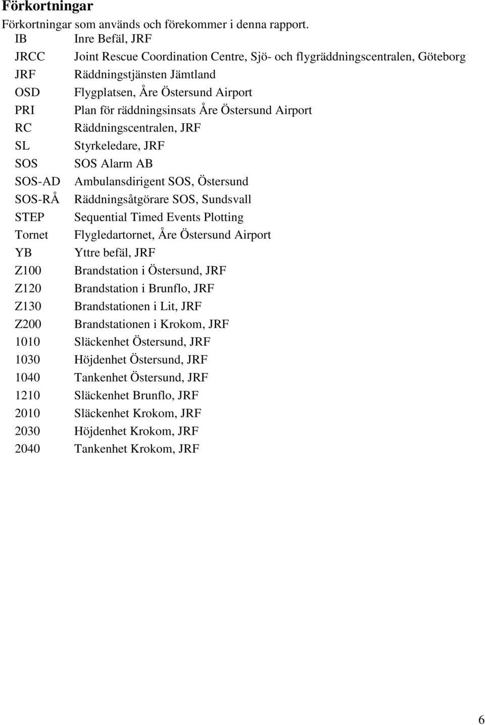 Åre Östersund Airport RC Räddningscentralen, JRF SL Styrkeledare, JRF SOS SOS Alarm AB SOS-AD Ambulansdirigent SOS, Östersund SOS-RÅ Räddningsåtgörare SOS, Sundsvall STEP Sequential Timed Events