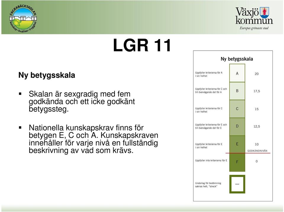 Nationella kunskapskrav finns för betygen E, C och A.