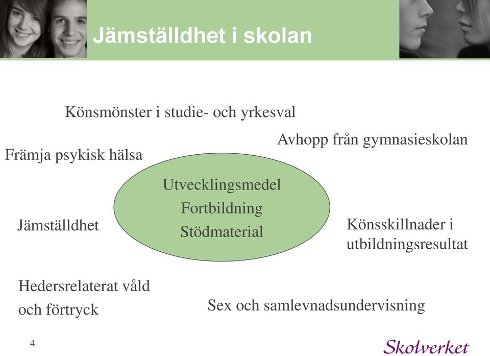 Utvecklingsmedel Fortbildning Stödmaterial Könsskillnader i