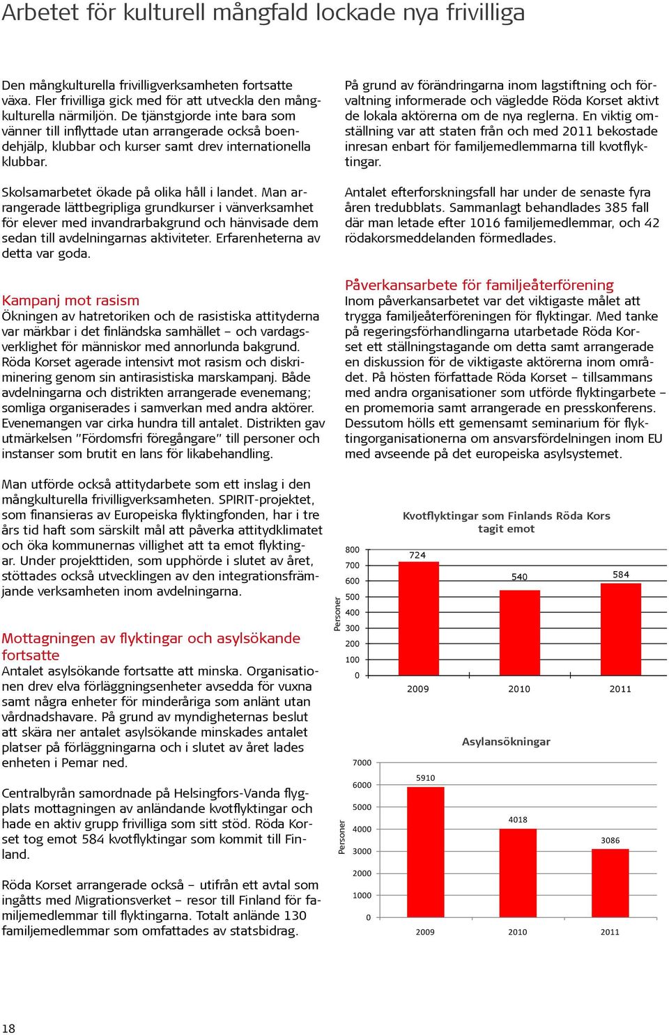 Man arrangerade lättbegripliga grundkurser i vänverksamhet för elever med invandrarbakgrund och hänvisade dem sedan till avdelningarnas aktiviteter. Erfarenheterna av detta var goda.
