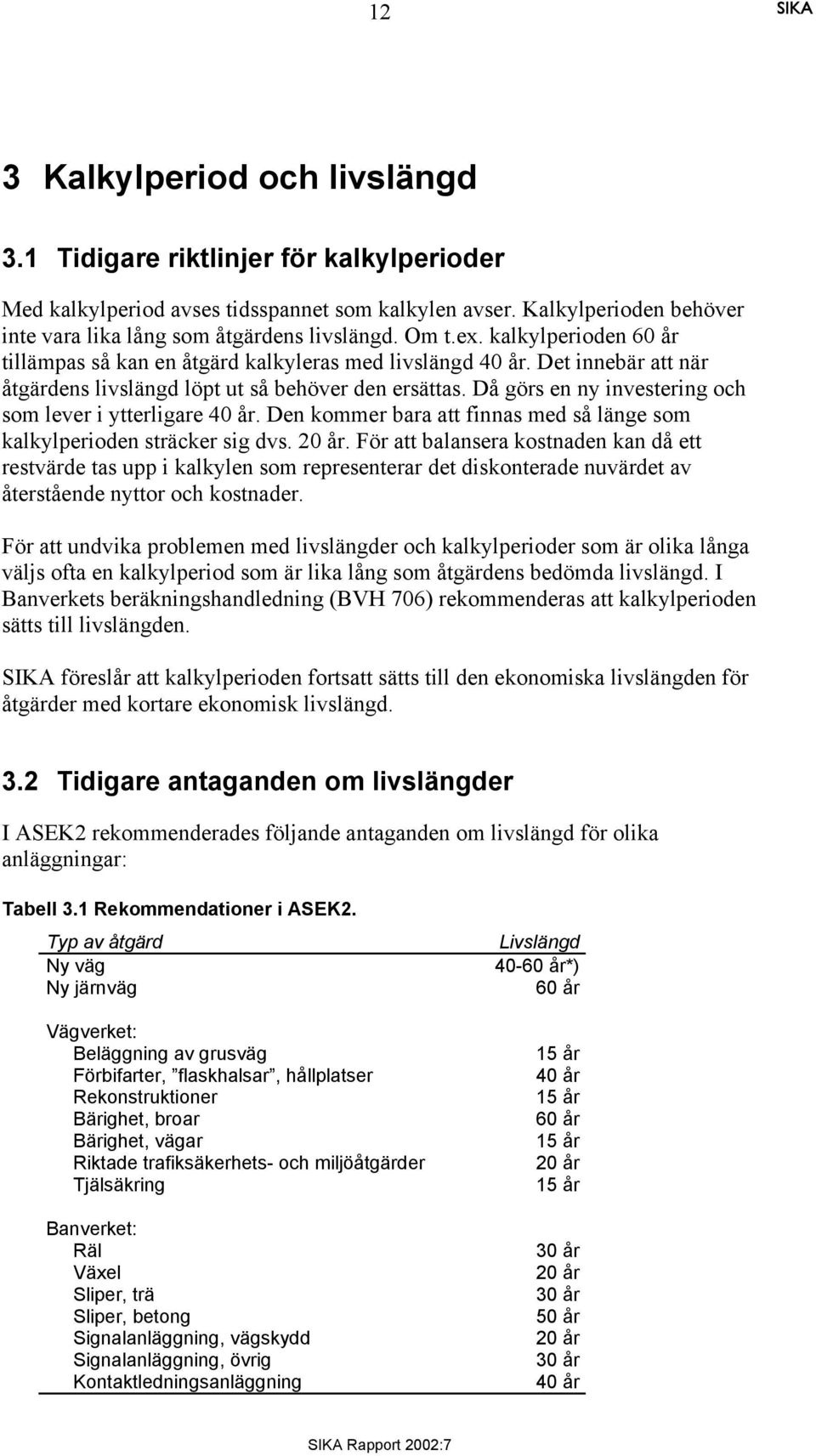 Då görs en ny investering och som lever i ytterligare 40 år. Den kommer bara att finnas med så länge som kalkylperioden sträcker sig dvs. 20 år.