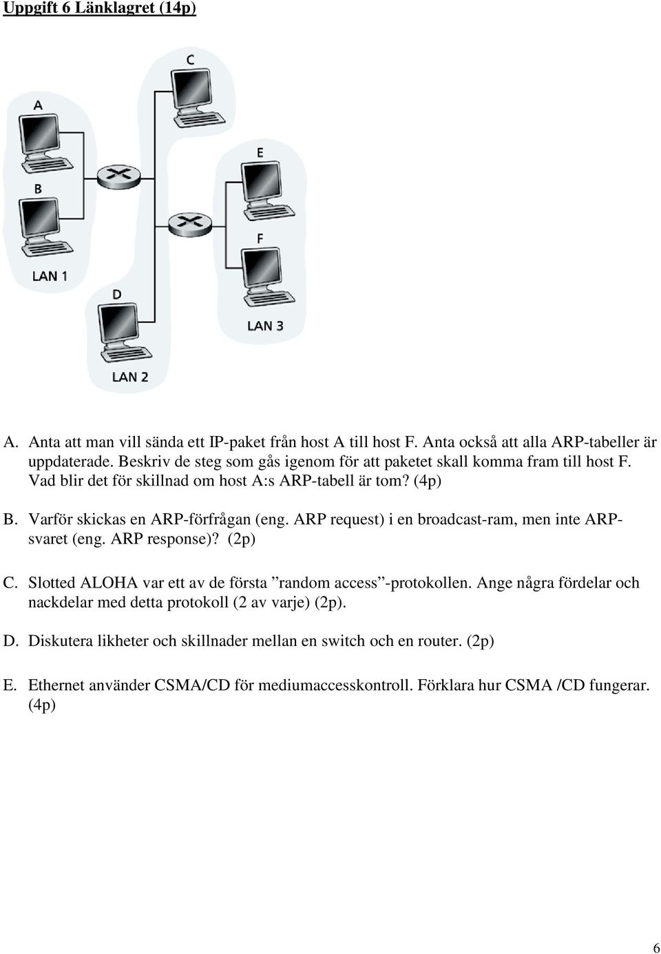 Varför skickas en ARP-förfrågan (eng. ARP request) i en broadcast-ram, men inte ARPsvaret (eng. ARP response)? (2p) C.
