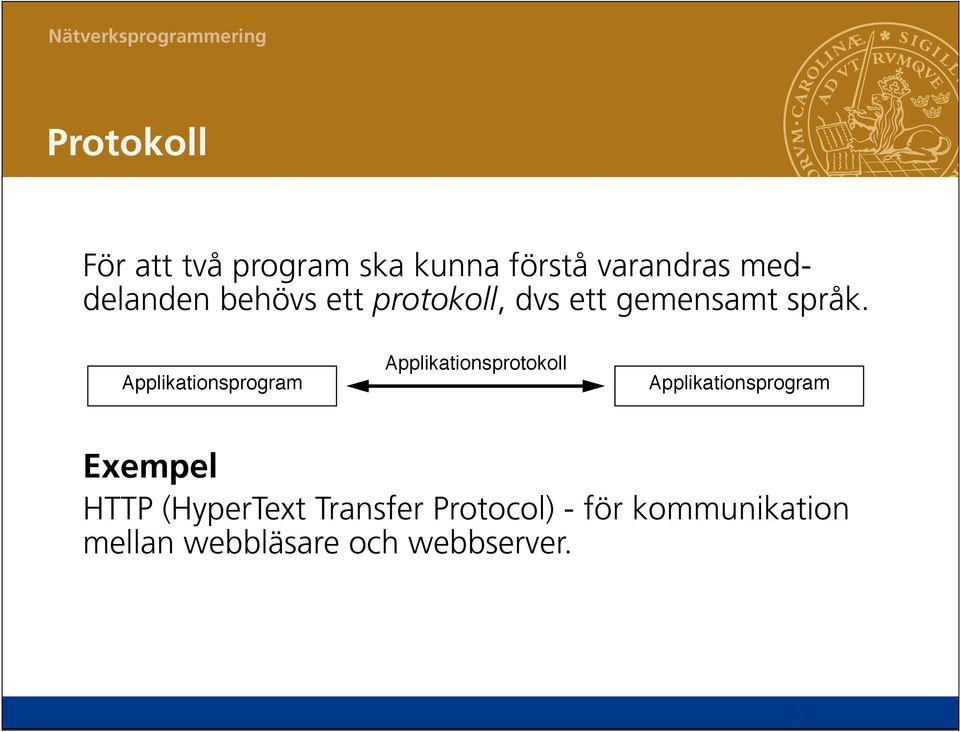 Applikationsprogram Applikationsprotokoll Applikationsprogram Exempel HTTP (HyperText Transfer Protocol) -