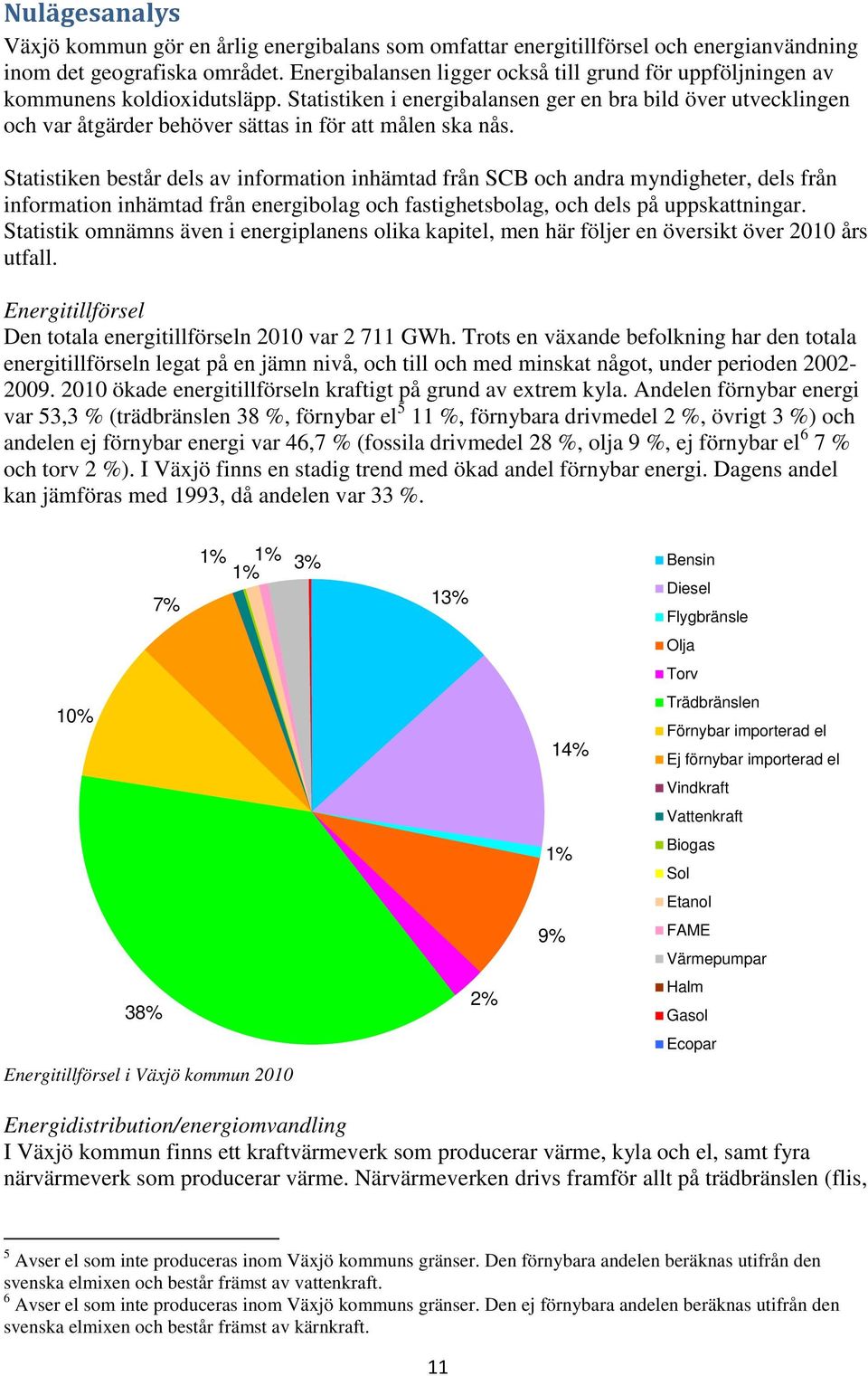 Statistiken i energibalansen ger en bra bild över utvecklingen och var åtgärder behöver sättas in för att målen ska nås.