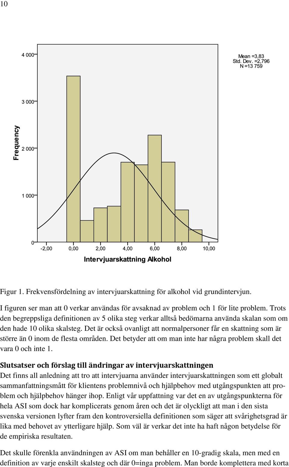 Det är också ovanligt att normalpersoner får en skattning som är större än 0 inom de flesta områden. Det betyder att om man inte har några problem skall det vara 0 och inte 1.